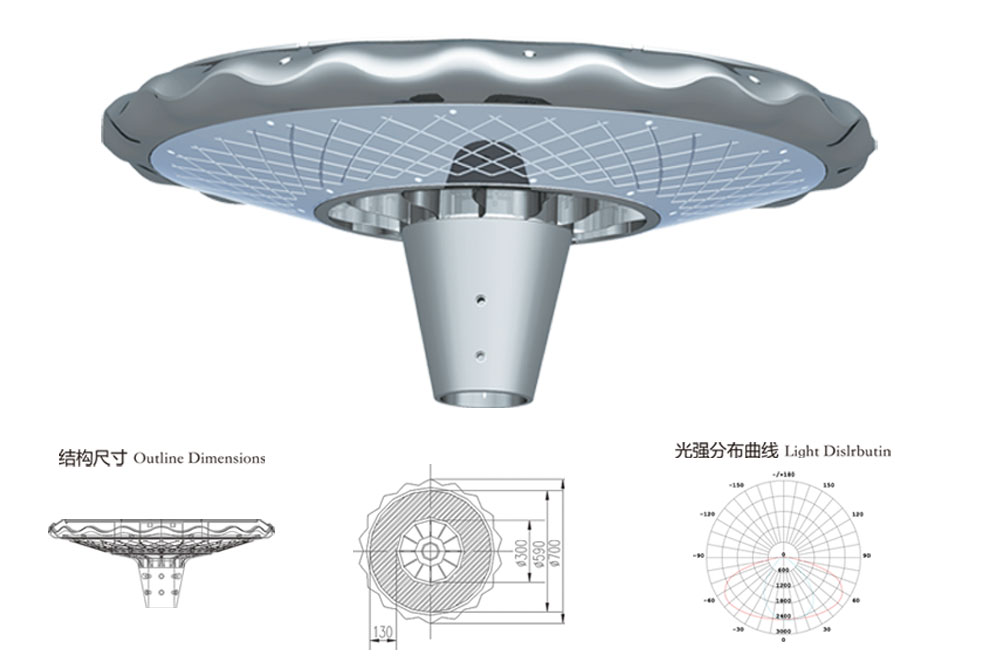 z6com尊龙凯时(中国游)官方网站