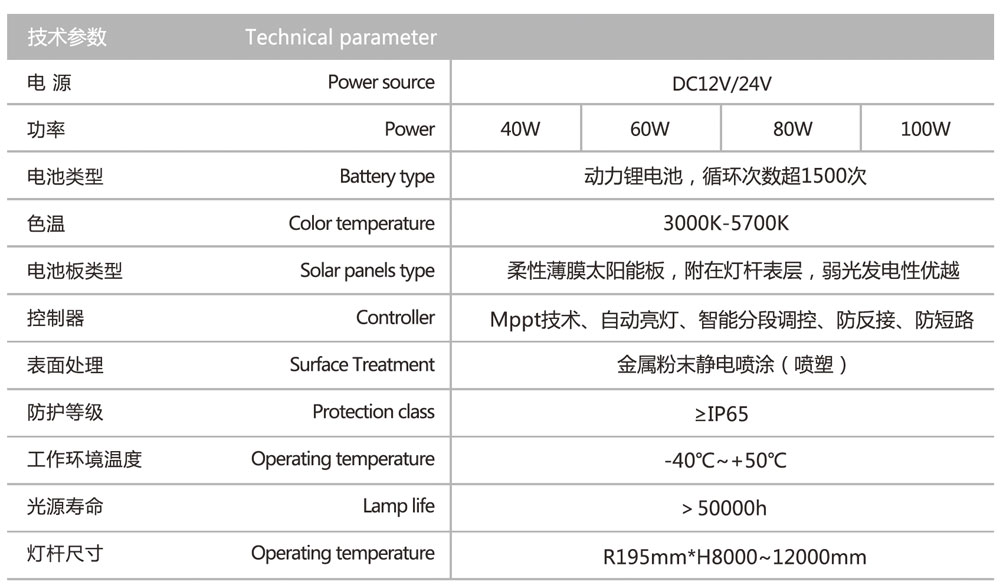 z6com尊龙凯时(中国游)官方网站